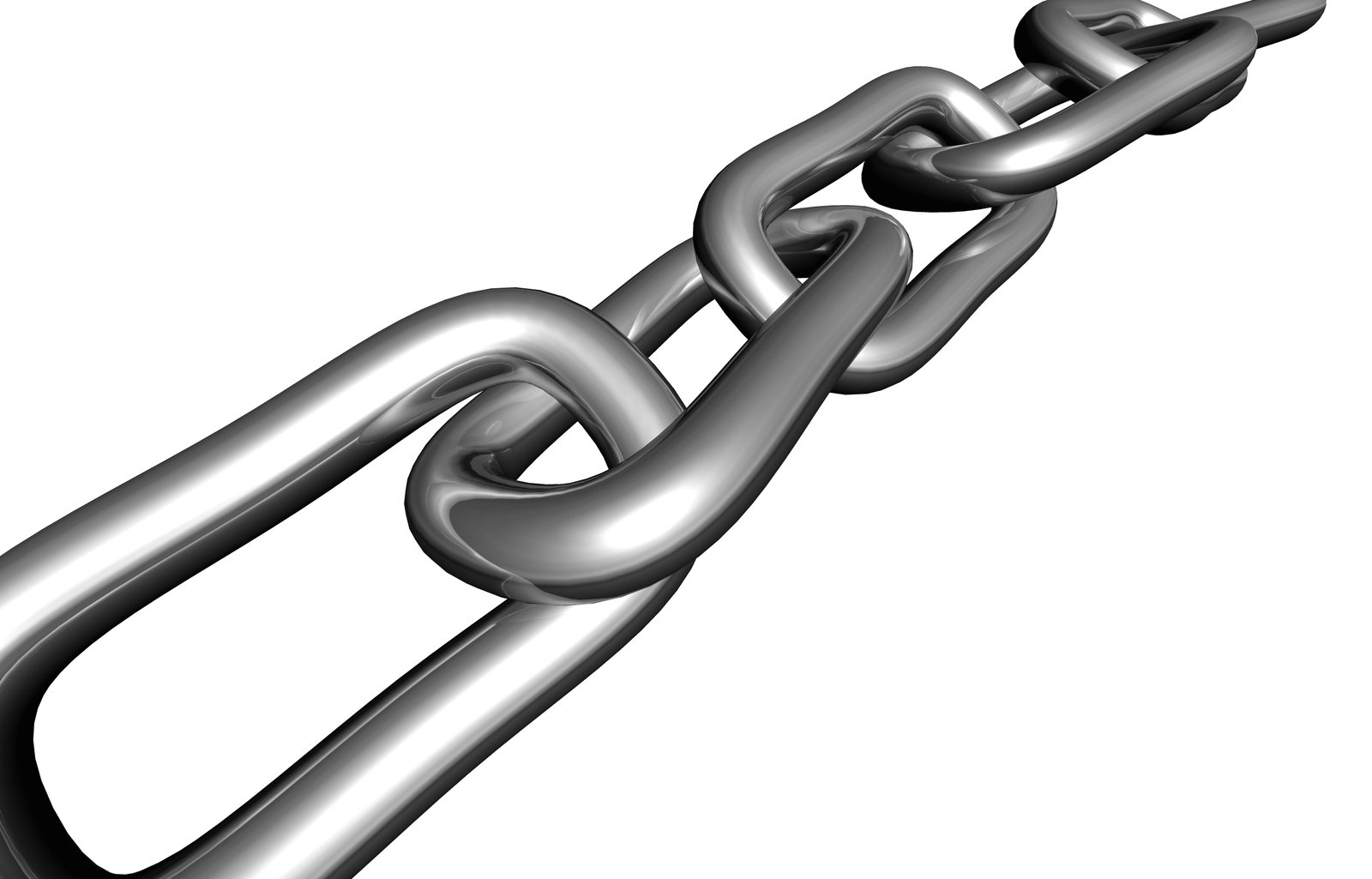 The Formidable Value Chain