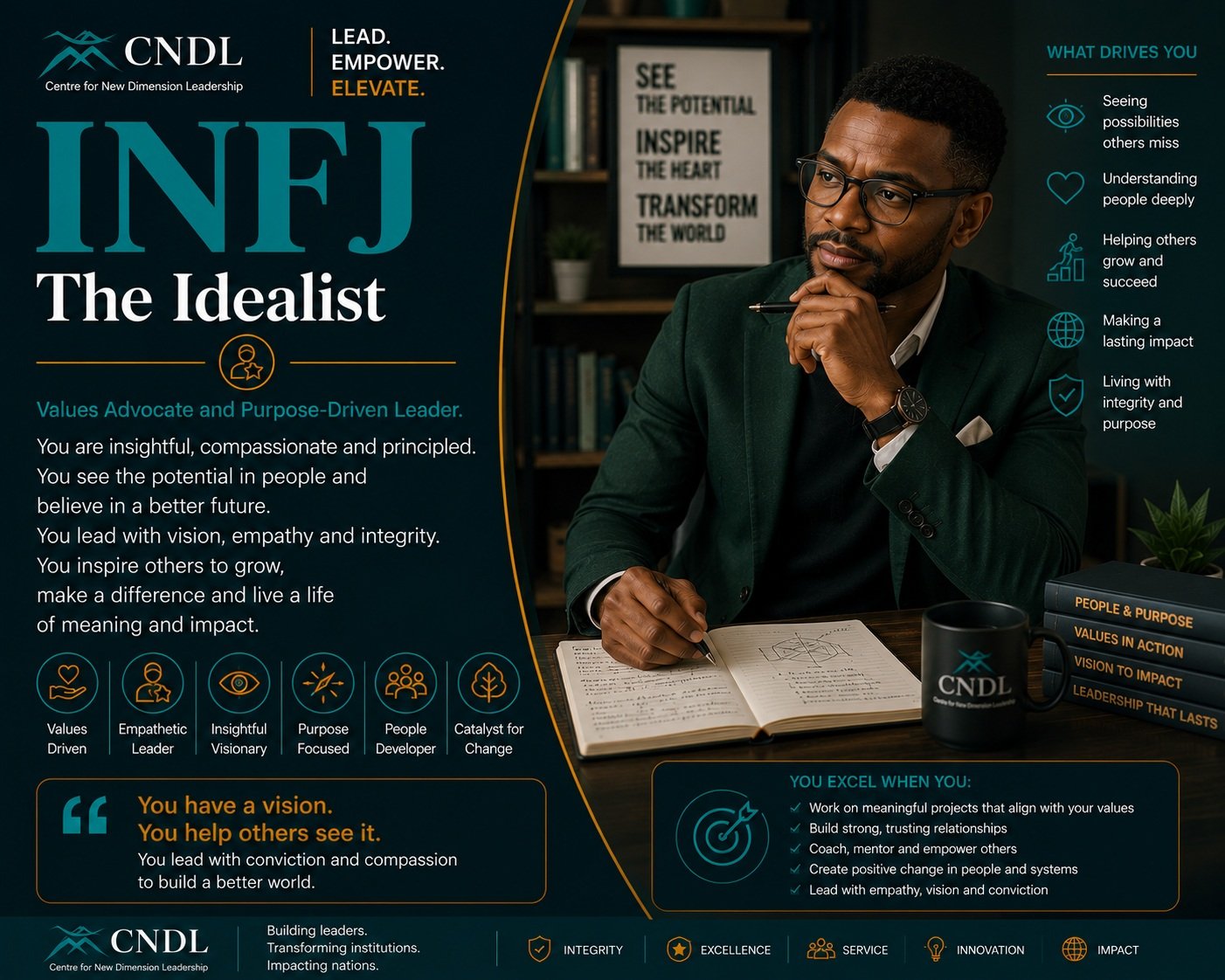 The Idealist