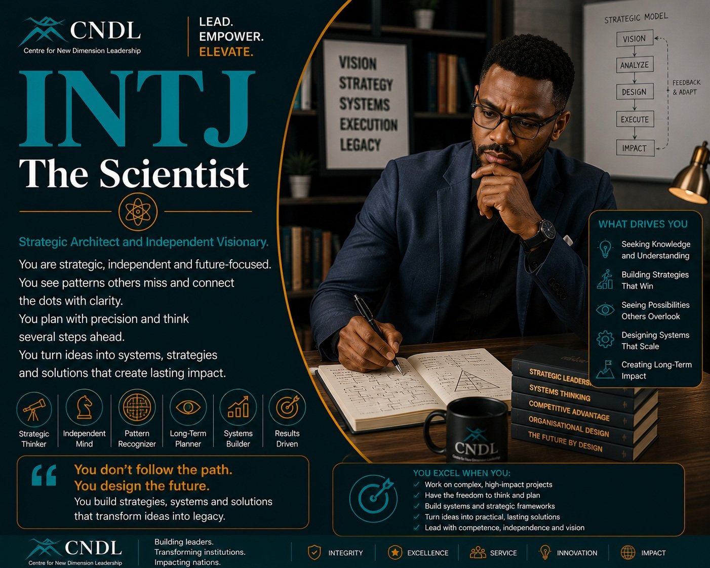 The Scientist