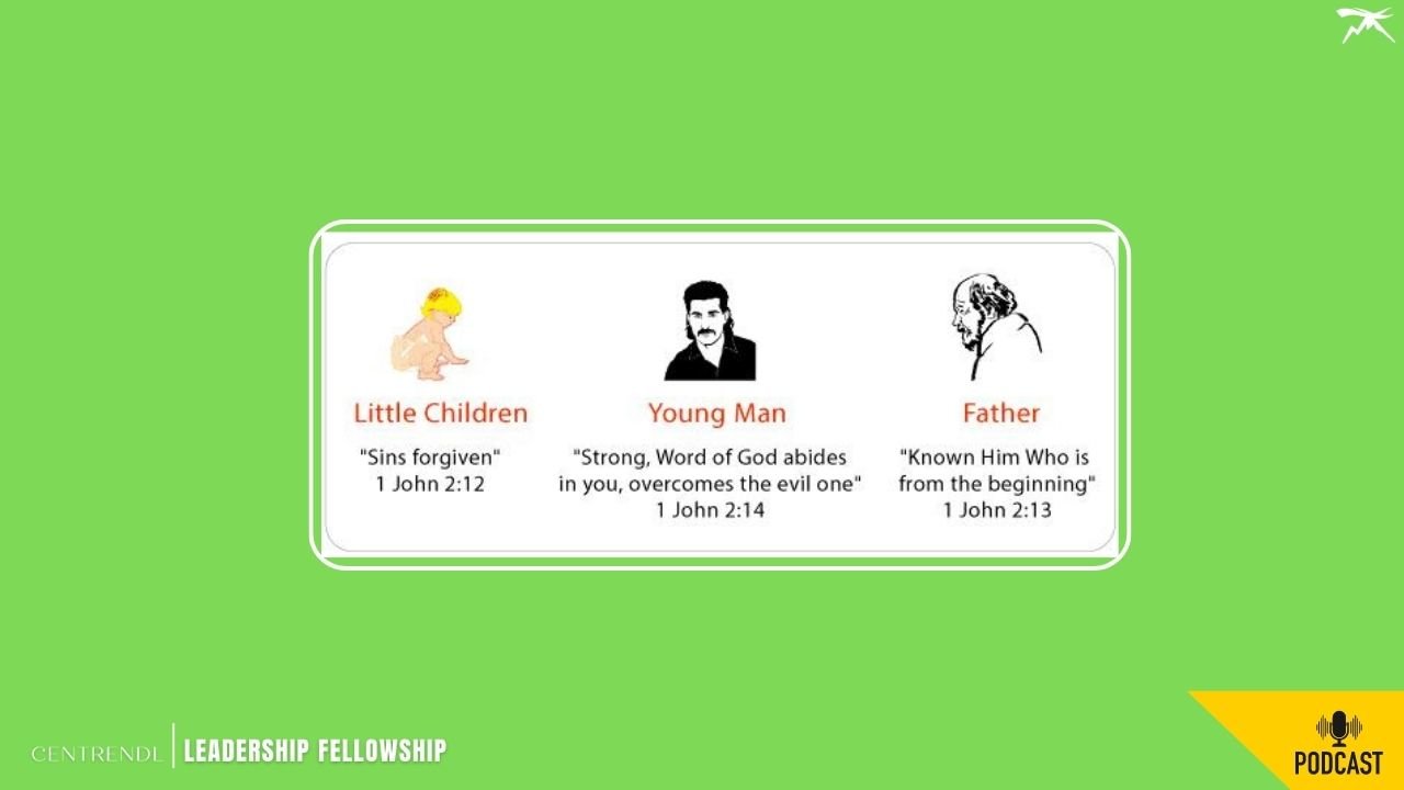 Spiritual Evaluation: Letter To The Little Children, Young Men And Fathers
